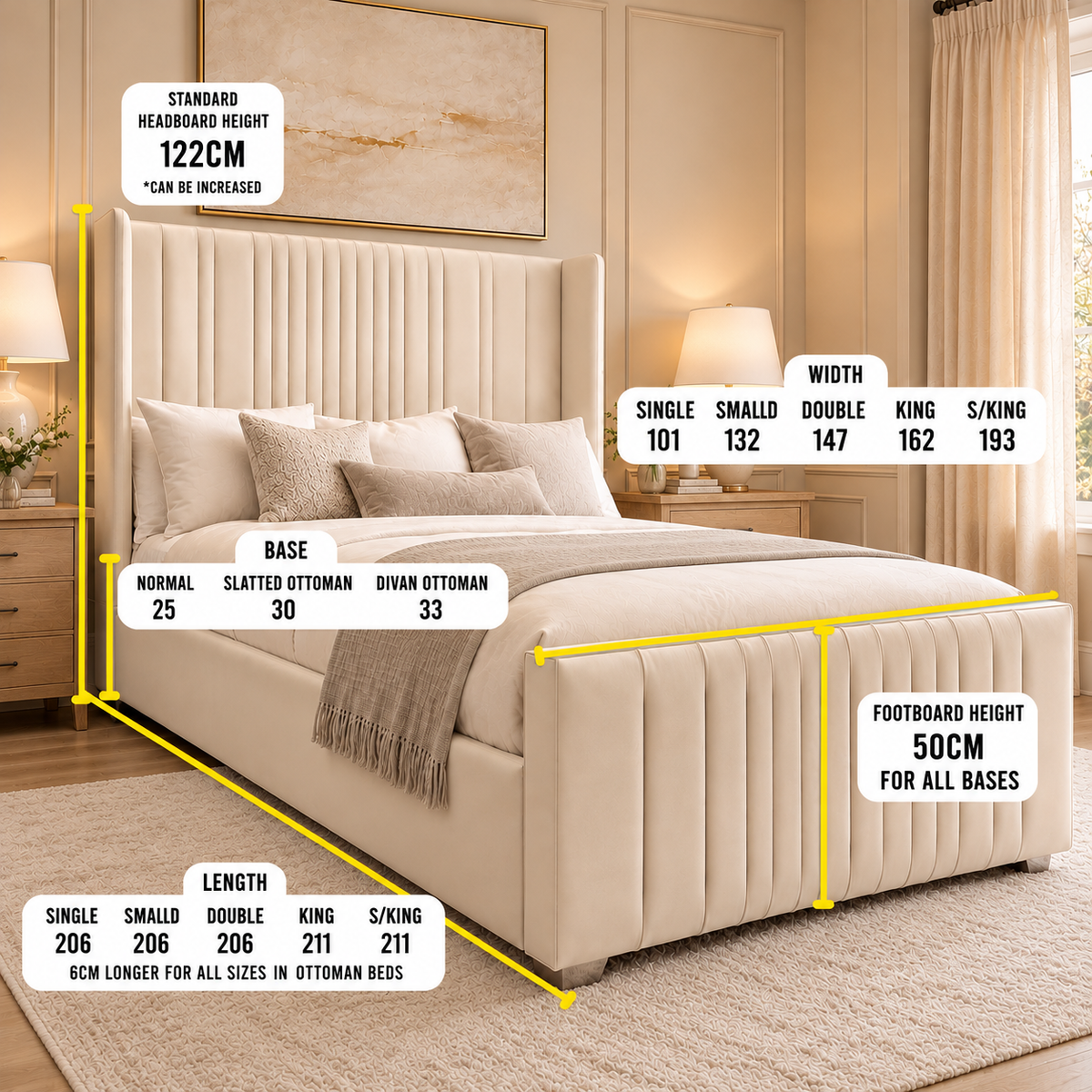 Edinburgh Bedframe by Moderna - view 5